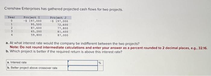  Crenshaw Enterprises has gathered projected cash flows for two projects. a.