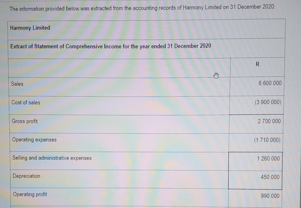 Use the information provided below to prepare the cash flow statement