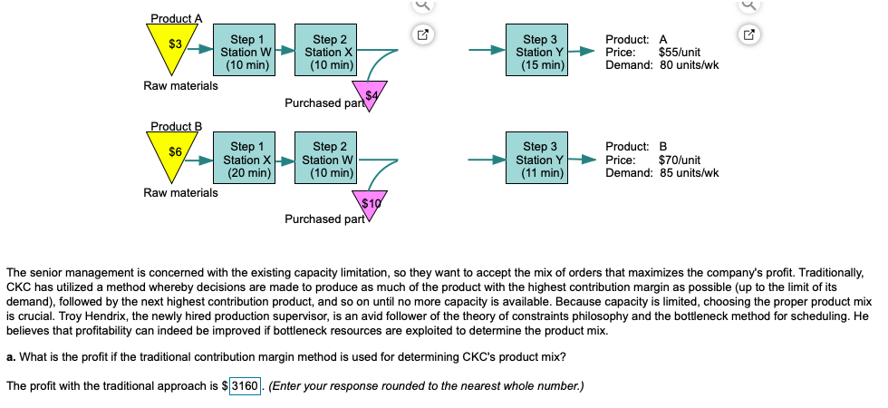 PLEASE HELP Product A Step 1 $3 Station W (10 min) Raw