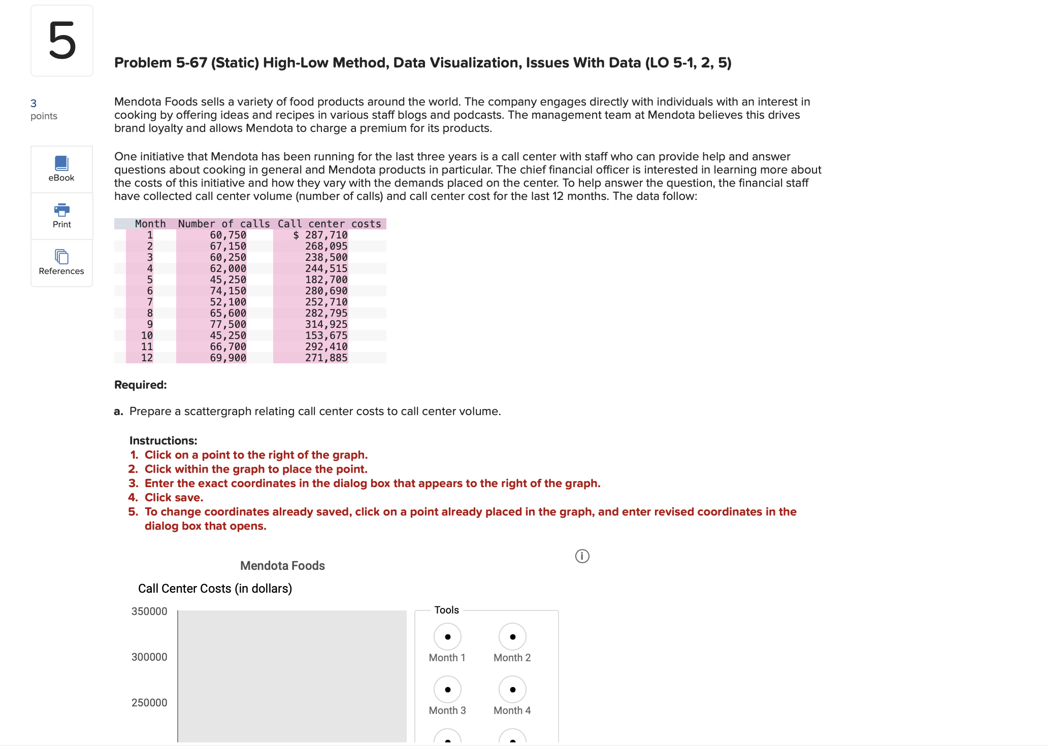  Problem 5-67 (Static) High-Low Method, Data Visualization, Issues With Data (LO