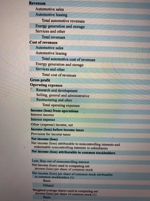  3) 10 POINTS You are to do a full Horizontal Analysis