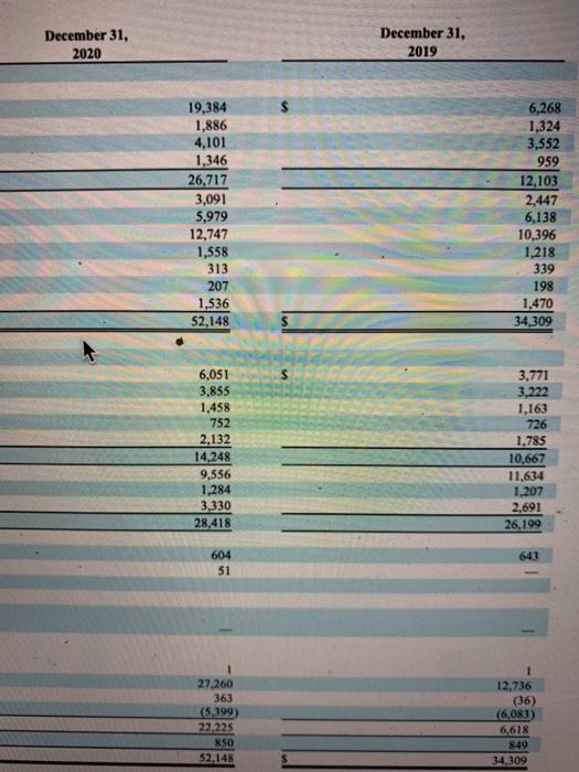 forward that base year to the next recent year. In other words,