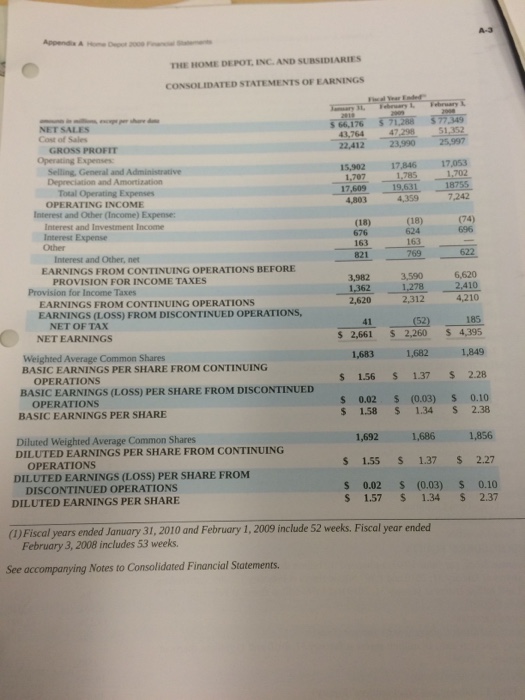 this textbook. (The 2009 financial statements are for the fiscal year ended