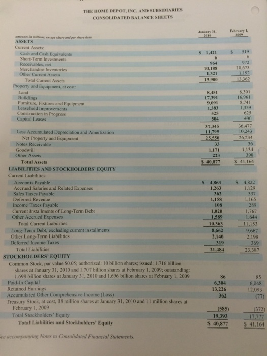 the general contents of a company's financial statements; part II involves analysis