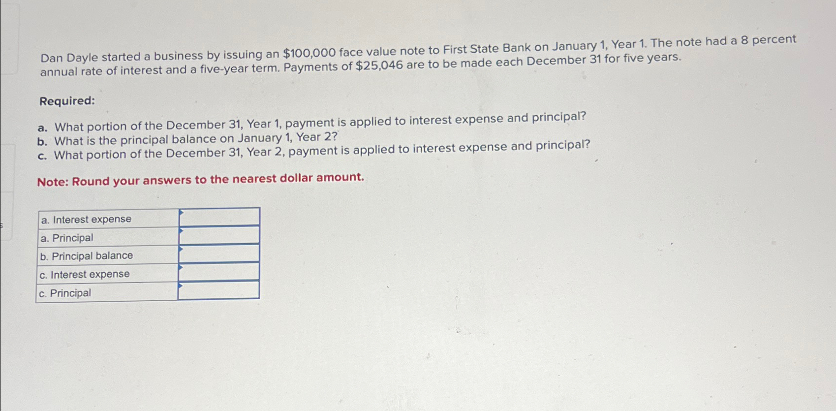  Dan Dayle started a business by issuing an $100,000 face value