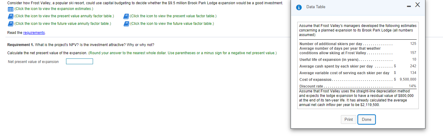  - X Data Table Consider how Frost Valley, a popular ski