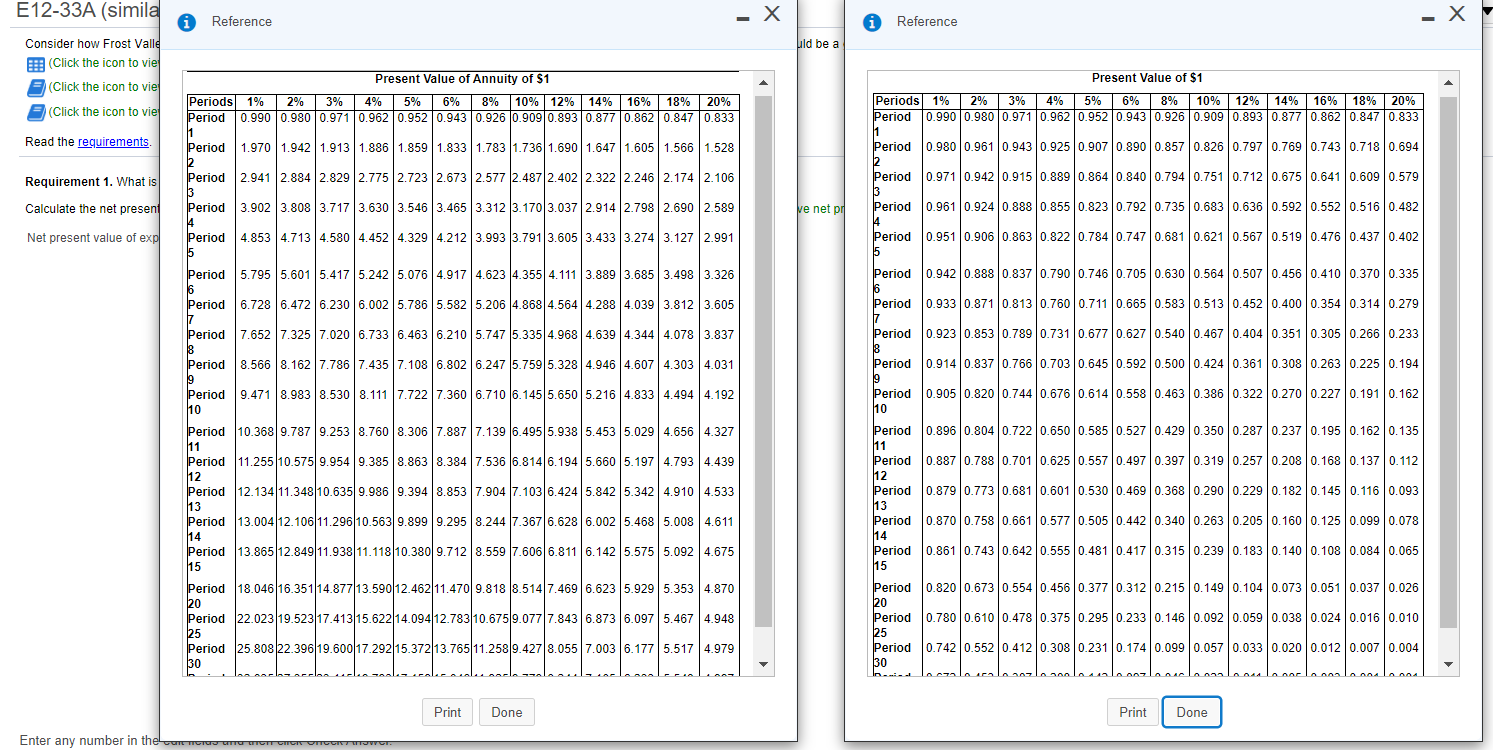 resort, could use capital budgeting to decide whether the $9.5 million Brook