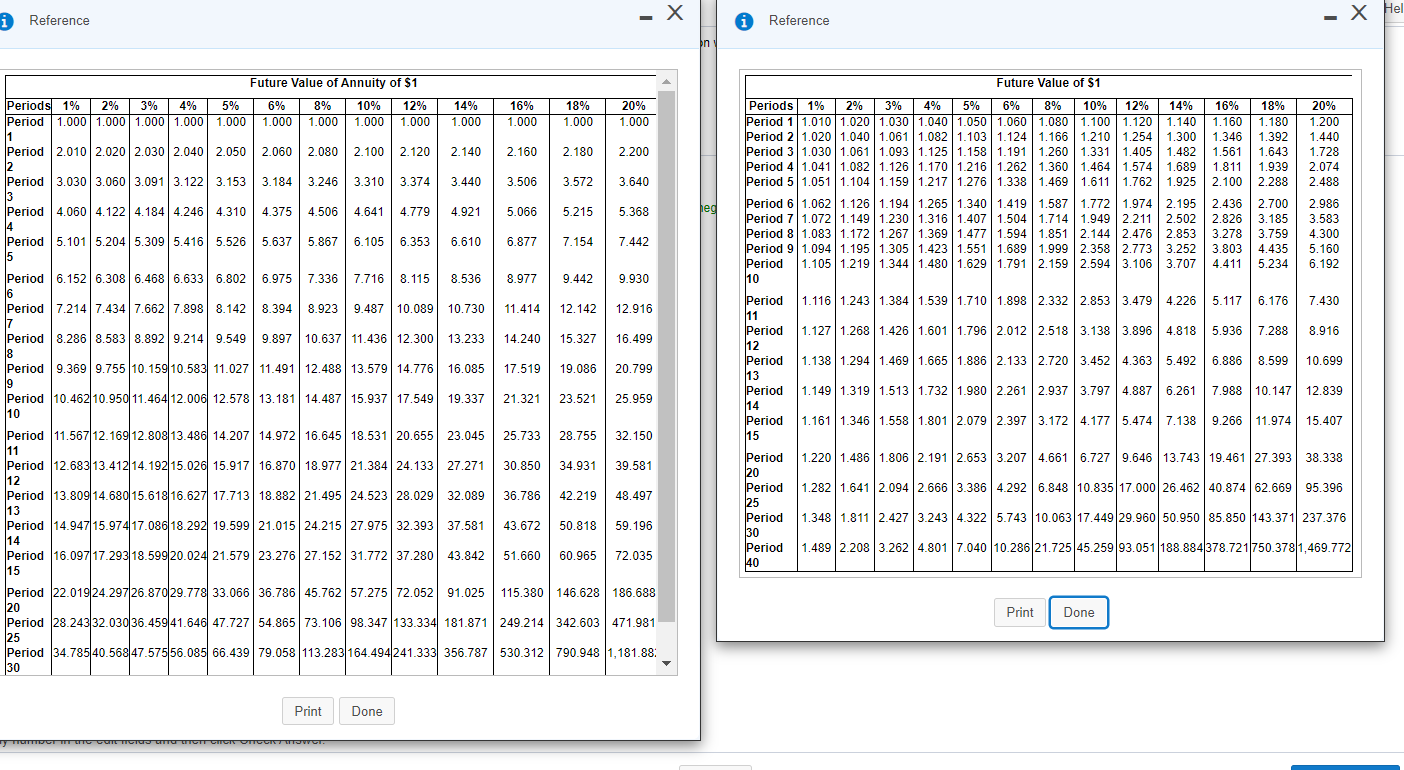 Park Lodge expansion would be a good investment. (Click the icon to