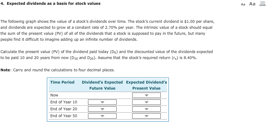 the father of value investing, once said, "In the short run, the