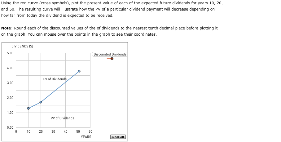 market is a voting machine, but in the long run, the market
