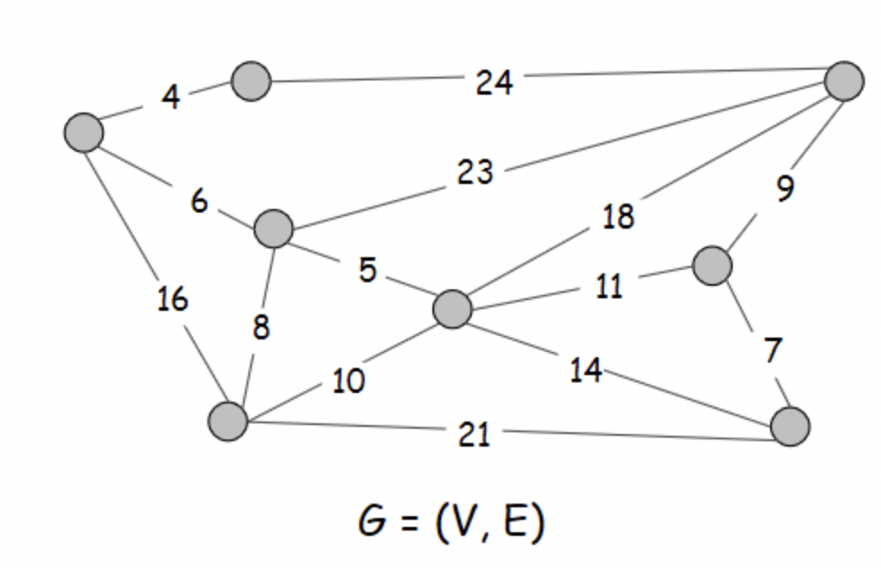 16 10 24 23 18 11 14 21