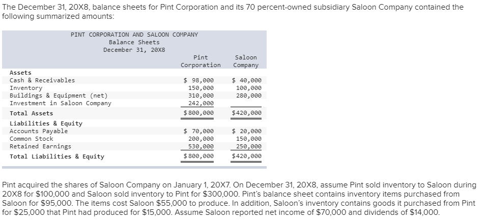  The December 31,20X8, balance sheets for Pint Corporation and its 80