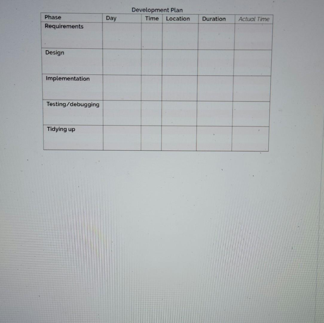 otherwise let any other person to solve it. I need the Correct