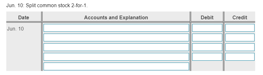 Read the requirements. Jan. 16: Declared a cash dividend on the 5%,