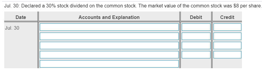 share dividend on the 95,000 shares of $8 par value common stock