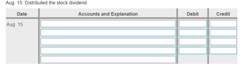 outstanding. The date of record is January 31, and the payment date