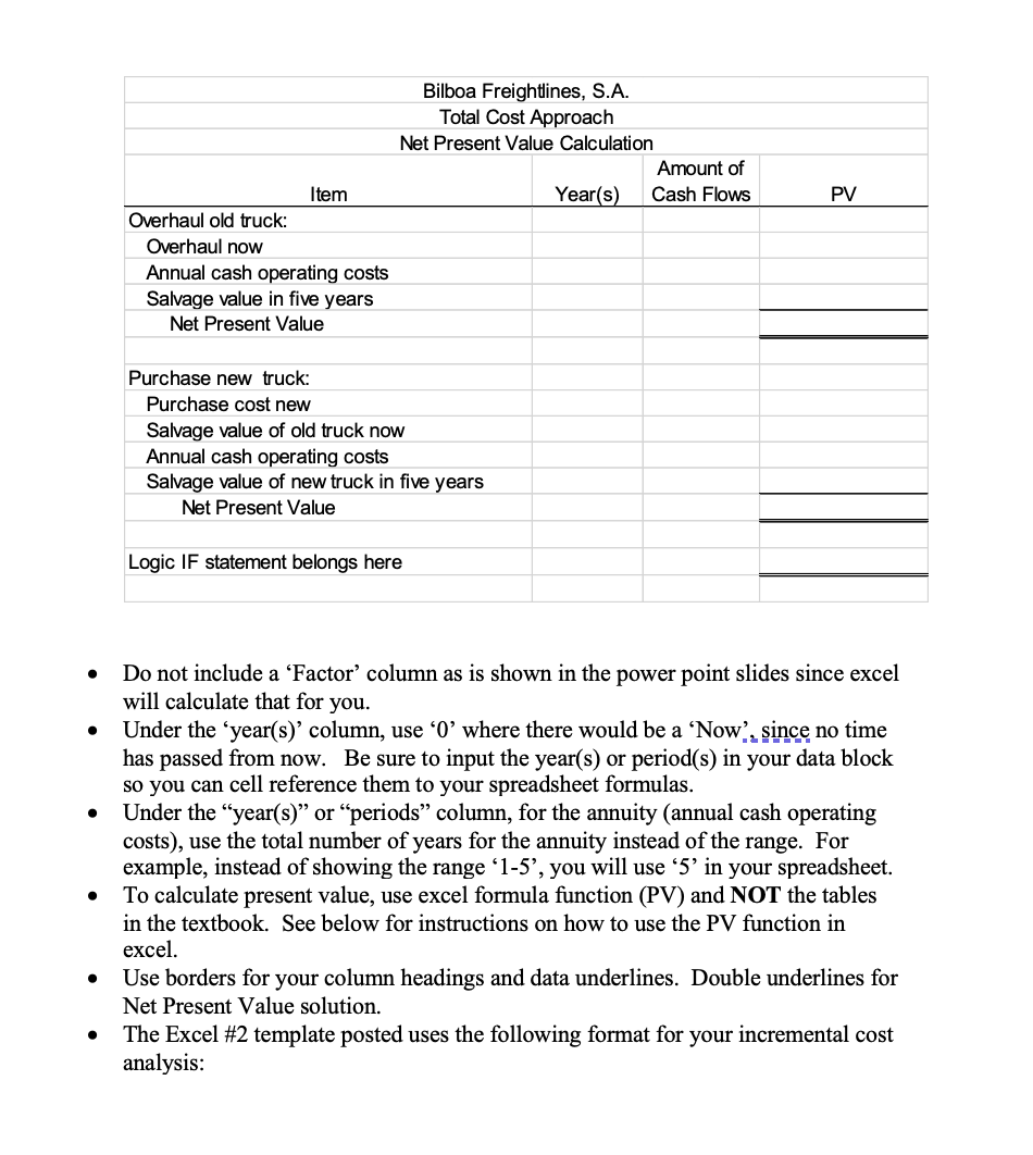 $1,112 in favor of overhauling the old truck REOUIREMENTS: - Complete the