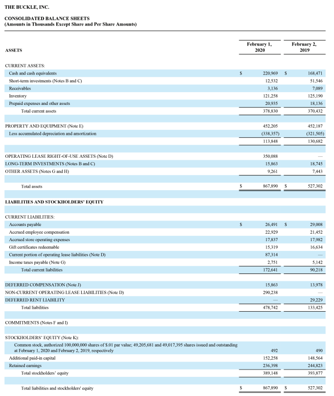 average days in inventory? 3. Which company's operations are more profitable using