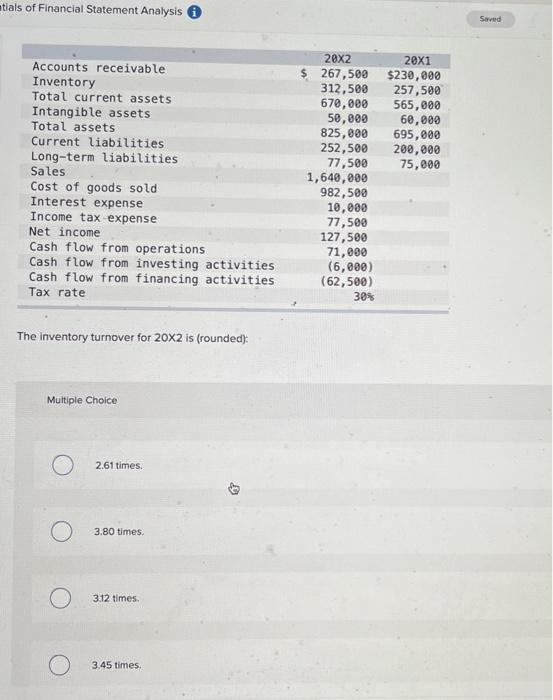 Of Financial Statement Ana'ySiS O Accounts receivable 267. See s23e, Inventory 312,s