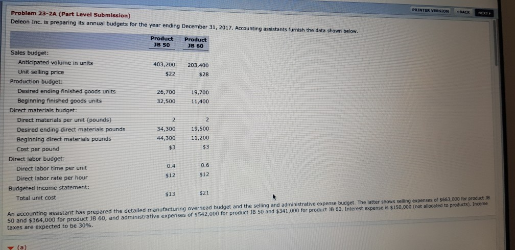  PRINTER VERSION Problem 23-2A (Part Level Submission) Deleon Inc. is preparing