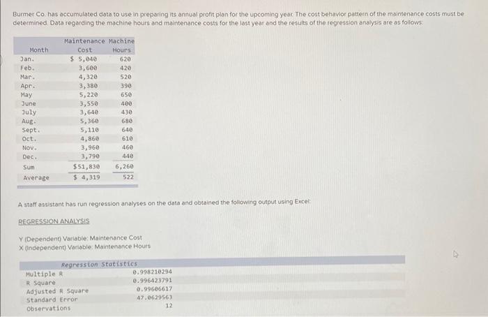  Burmer Co. has accumulated data to use in preparing its annual