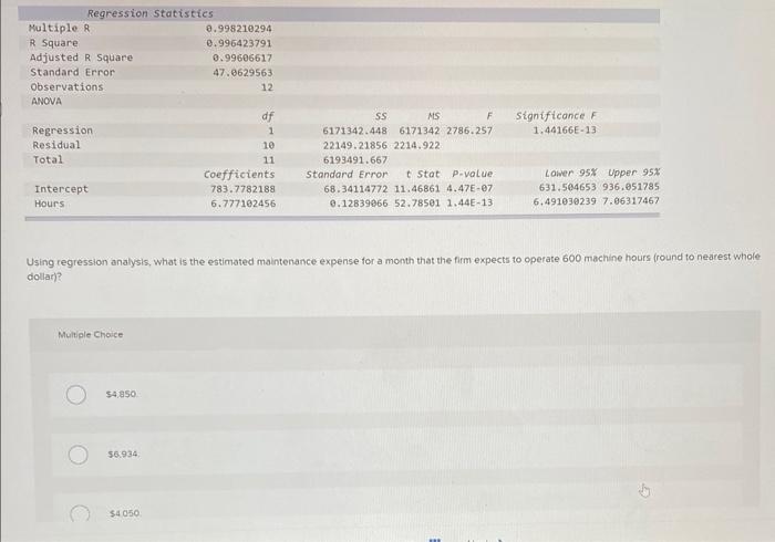 profit plan for the upcoming year. The cost behavior pattern of the