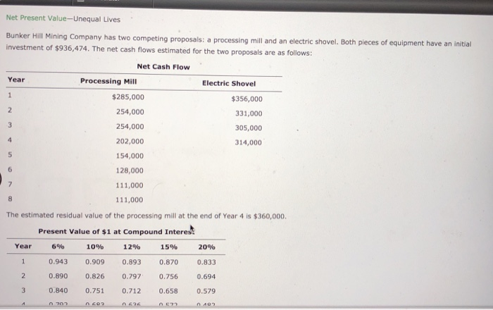  Net Present Value-Unequal Lives Bunker Hill Mining Company has two competing