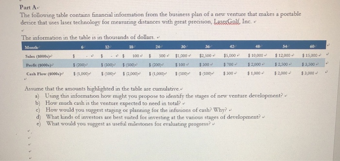 plz!!!!! help!!!!! test!!!!! help me!!!!!! plz!!!!thx!!! Part Develop the Year 1
