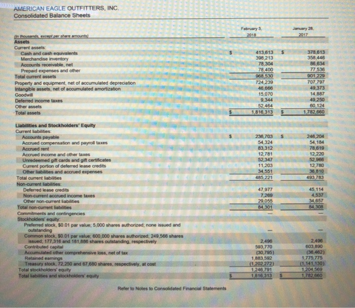  apendix a and apendix b below then the question: AMERICAN EAGLE