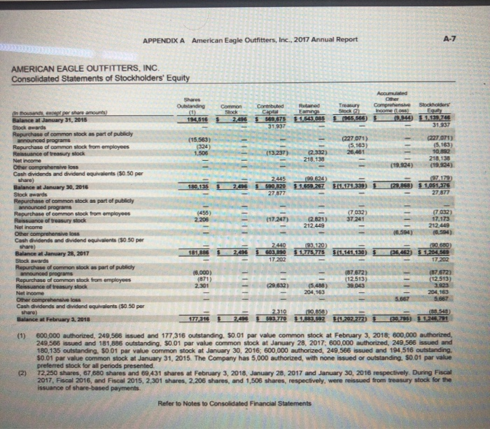 Merchandise inventory Accounts receivable, net Prepaid expenses and other Total current assets