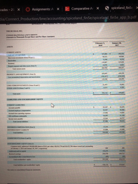 Property and equipment, net of accumulated depreciation Intangible assets, net of accumulated