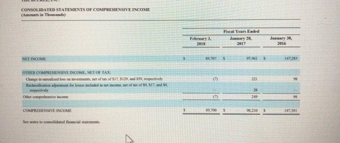 398 213 7830 78.400 968,530 724 239 46.666 15. 070 9,344 52.464