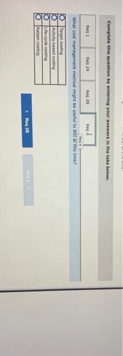 eyewear and the other (A10) for lenses used in binoculars, cameras and