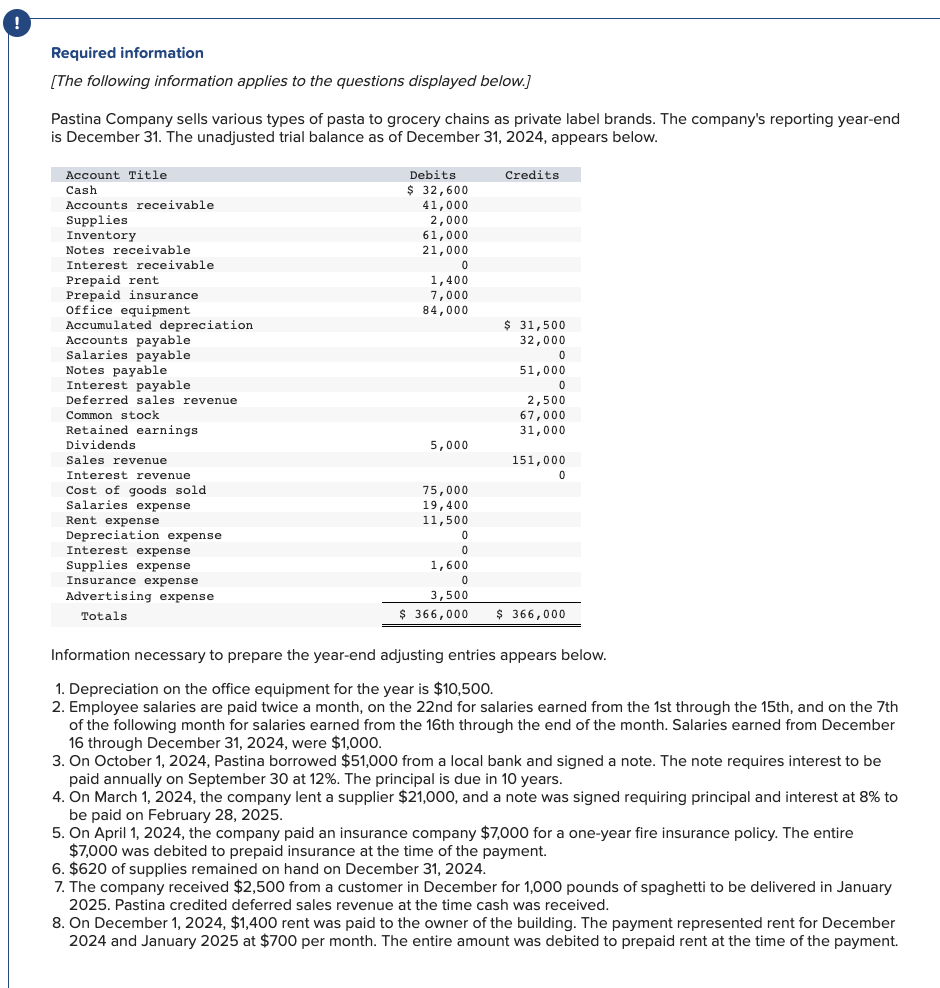 please help with blank/marked wrong for part 6 (the post closing trial