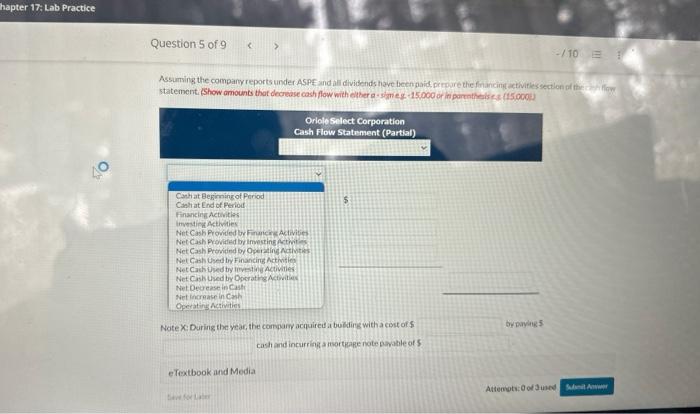 Oriole Select Corporation at Deceinber 31 : Additional information: 1. Principal pormention