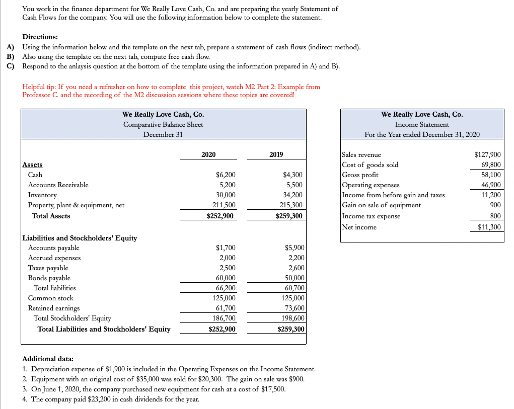 Stuck on this problem, please help! You work in the finance department