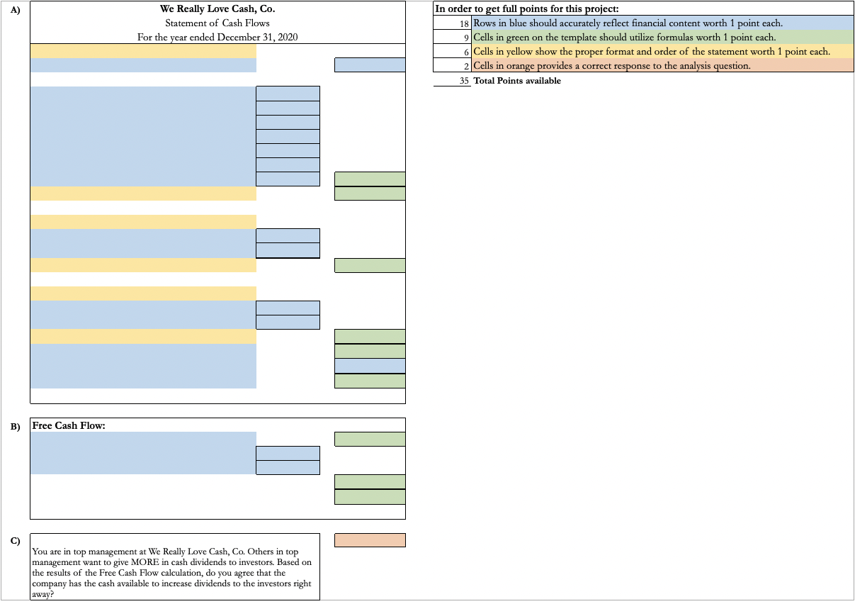 for We Really Love Cash, Co. and are preparing the yearly Statement