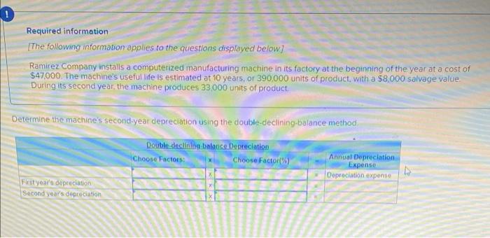 machine in its factory at the beginning of the year at a