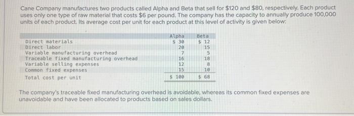  Please refer to the image as it includes the information needed