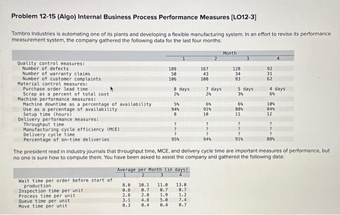  Problem 12-15 (Algo) Internal Business Process Performance Measures [LO12-3] Tombro Industries