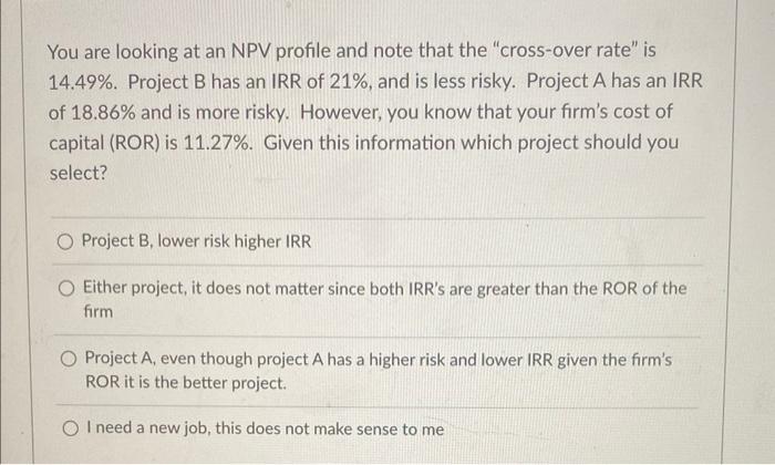  You are looking at an NPV profile and note that the