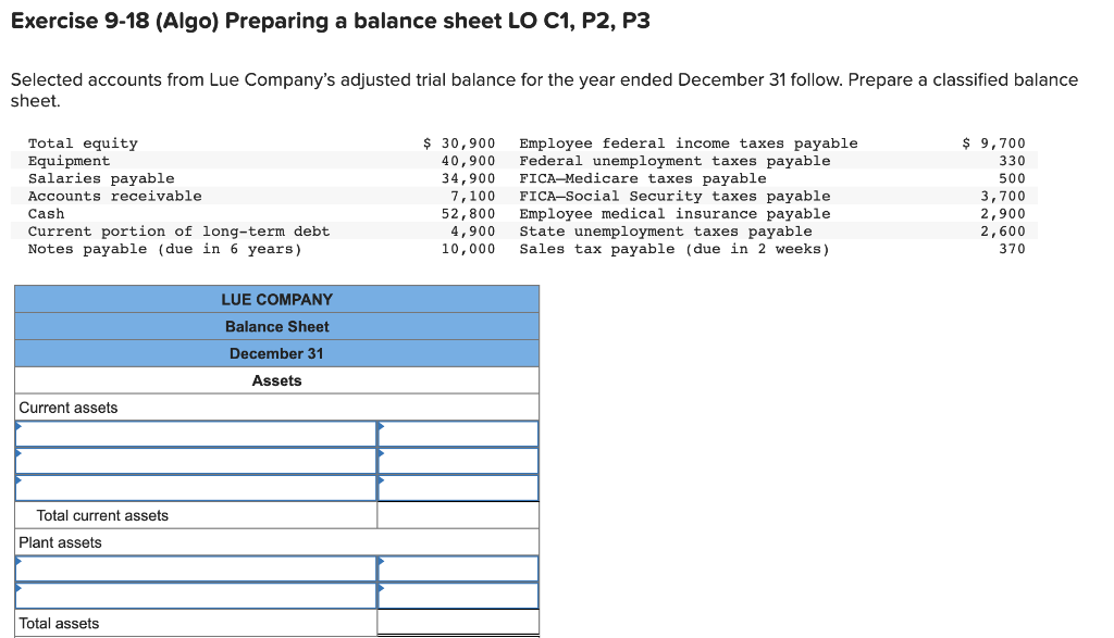 Exercise 9-18 (Algo) Preparing a balance sheet LO C1, P2, P3