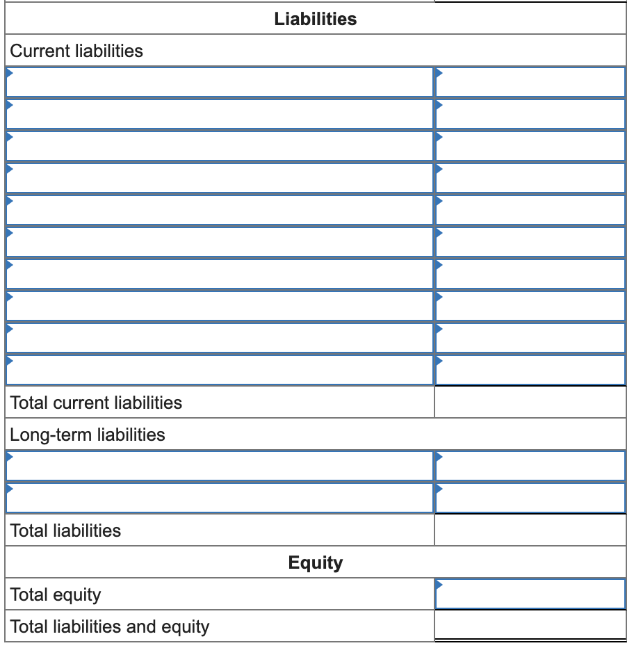 Selected accounts from Lue Company's adjusted trial balance for the year ended
