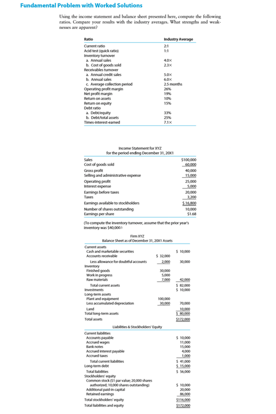 I basically konw the answer but I also need explanations on why