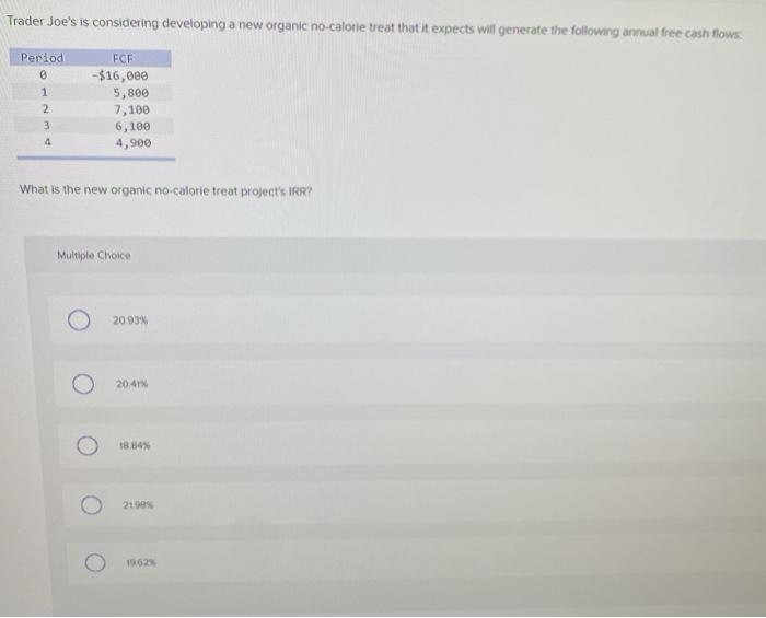  Trader Joe's is considering developing a new organic no calorie treat