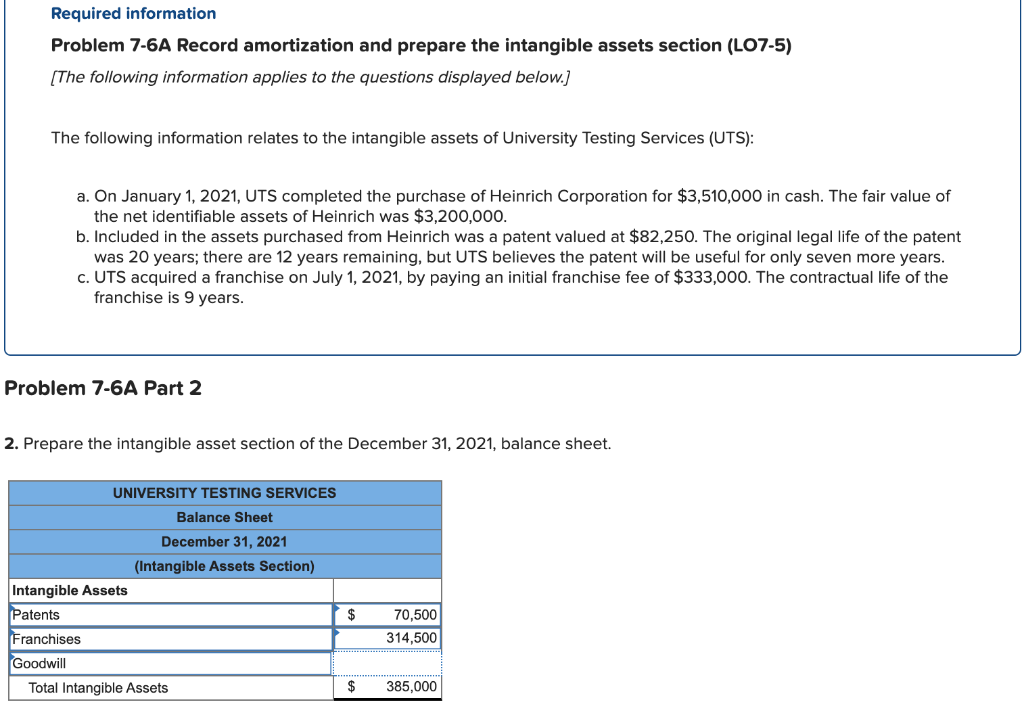  Required information Problem 7-6A Record amortization and prepare the intangible assets