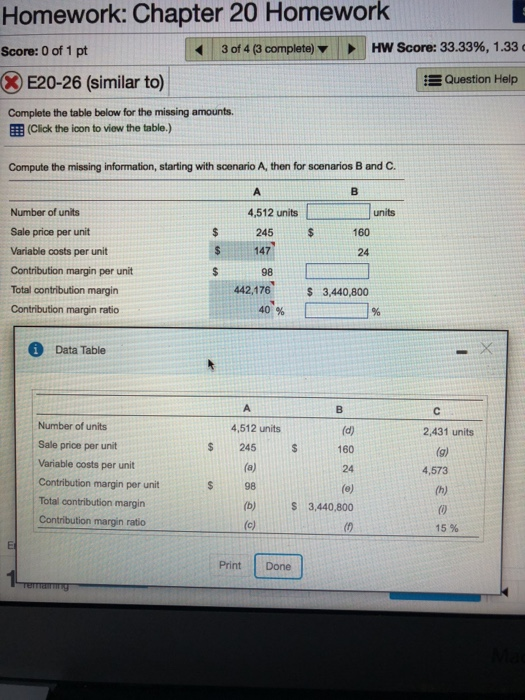  Homework: Chapter 20 Homework Cla0f4ecomplete)vMKI HW Score: 33.33%, 1.33 Score: 0