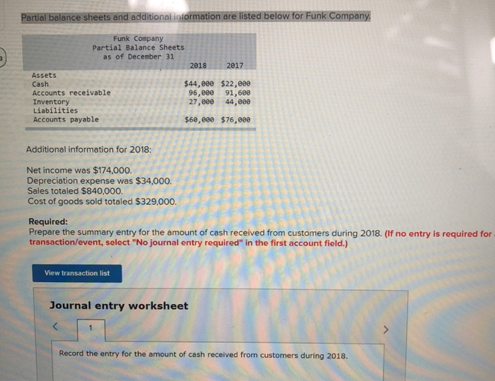  Partial balance sheets and additional iaformation are listed below for Funk
