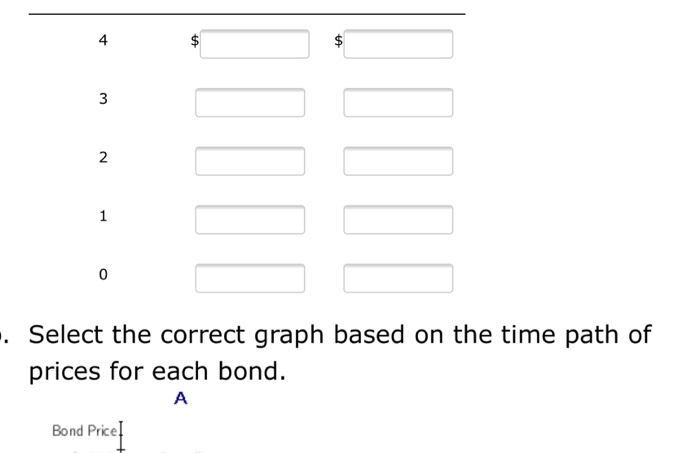 VALUATION 9. 10. An investor has two bonds in her portfolio, Bond