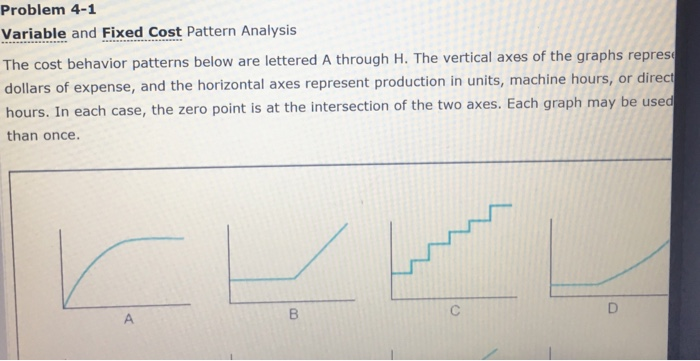  Problem 4-1 Variable and Fixed Cost Pattern Analysis The cost behavior